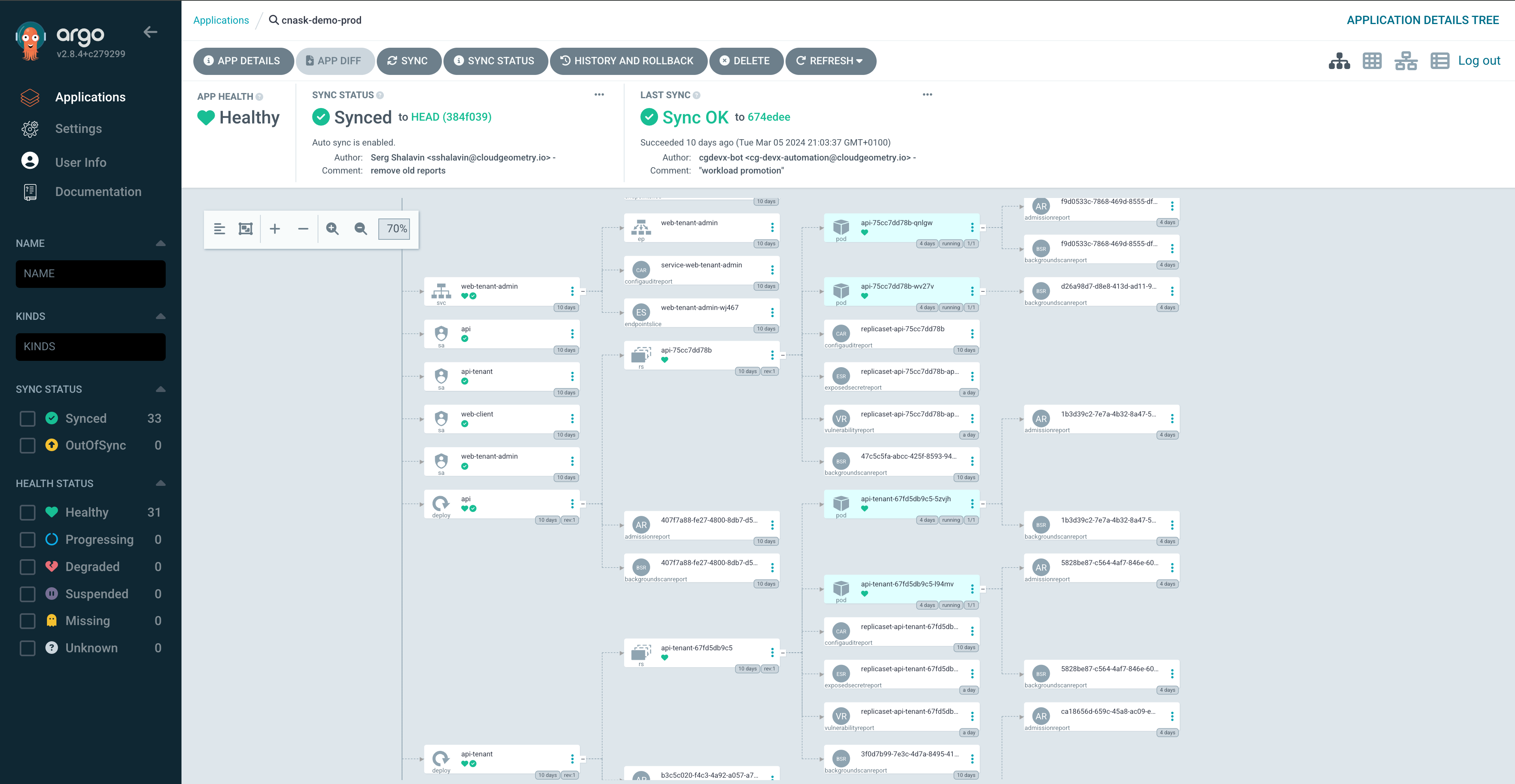 argocd_workload_environment_tree.png